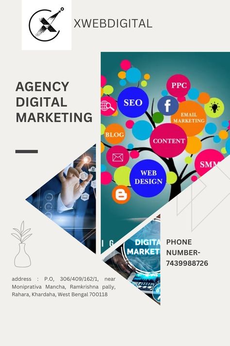 Digital marketing strategy comparison cheap vs value